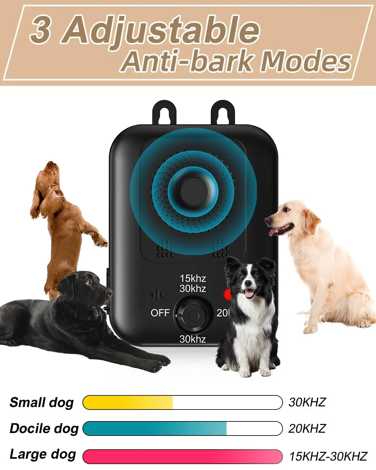 Automatic Anti-Barking Device for Dog Barking Control, Rechargeable Ultrasonic Dog Barking Deterrent Device, Outdoor and Indoor